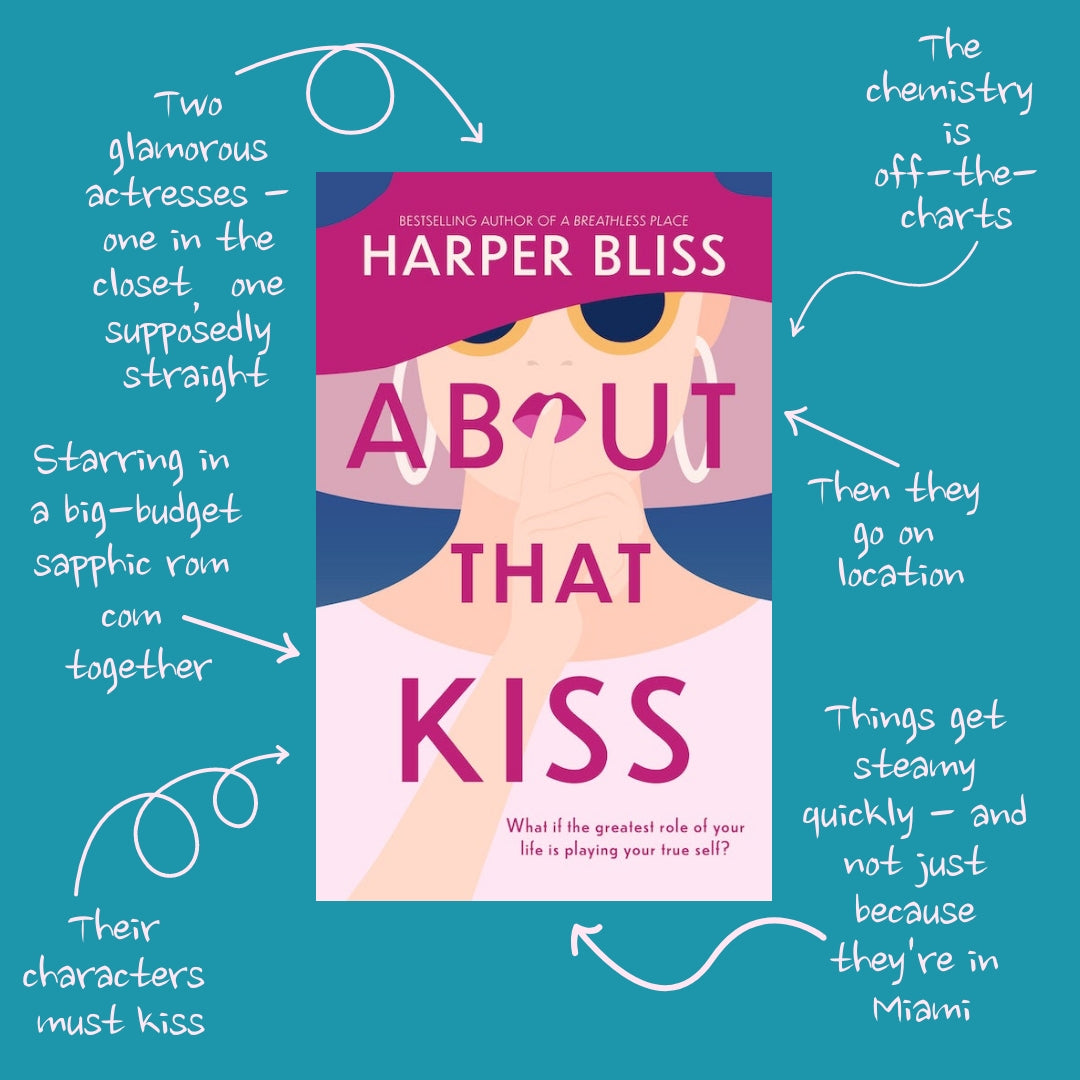 About That Kiss (AUDIOBOOK)